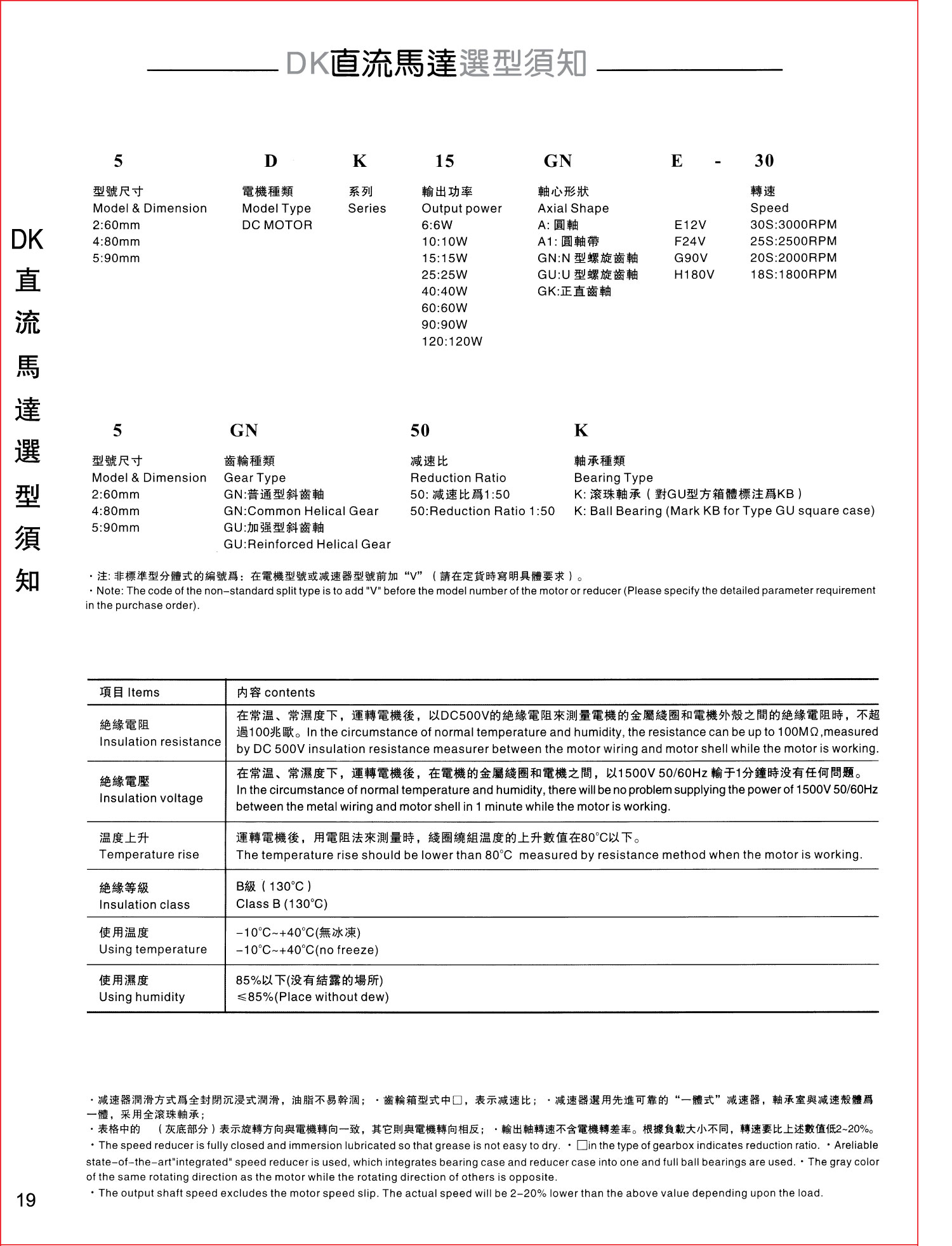 25W直流減速電機(jī)